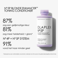 Olaplex No.5P Blonde Enhancer Toning Conditioner 250ml