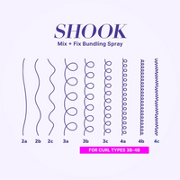 Krultypes 3a tot en met 4c waarvoor Color Wow Curl Wow Shook Mix + Fix Bundling Spray geschikt is