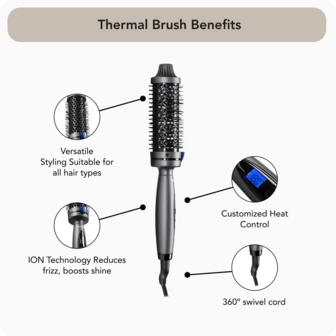 Max Pro Thermal Brush 32mm