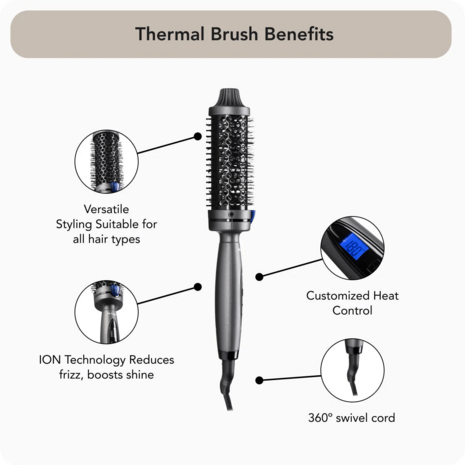 Max Pro Thermal Brush 32mm