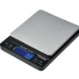 Micro Scale